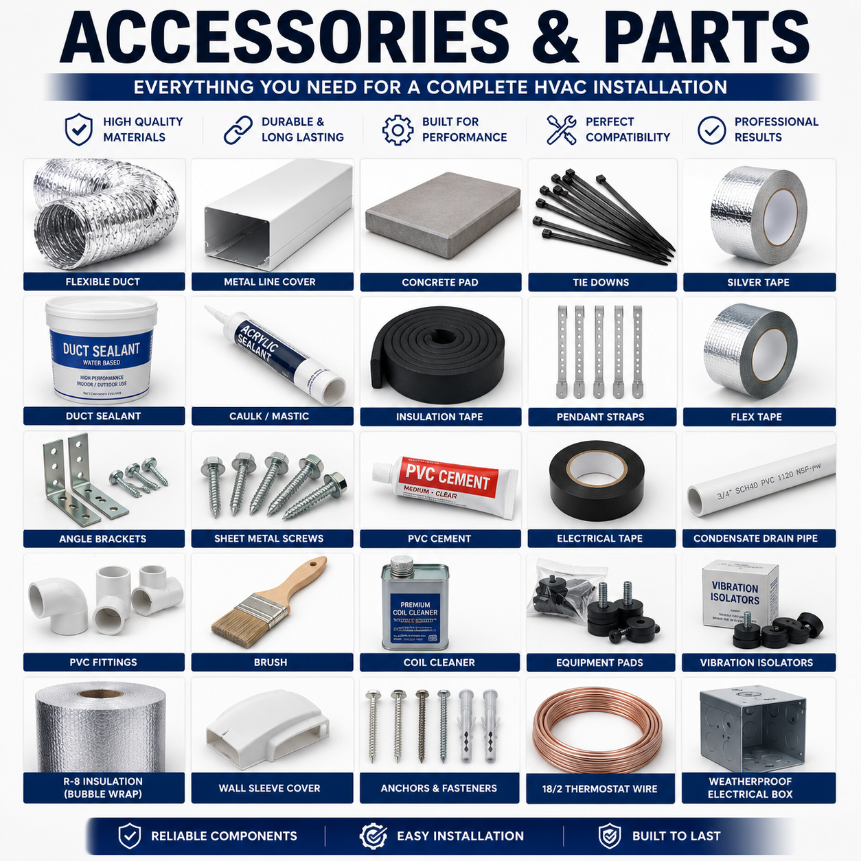 Accessories and Parts