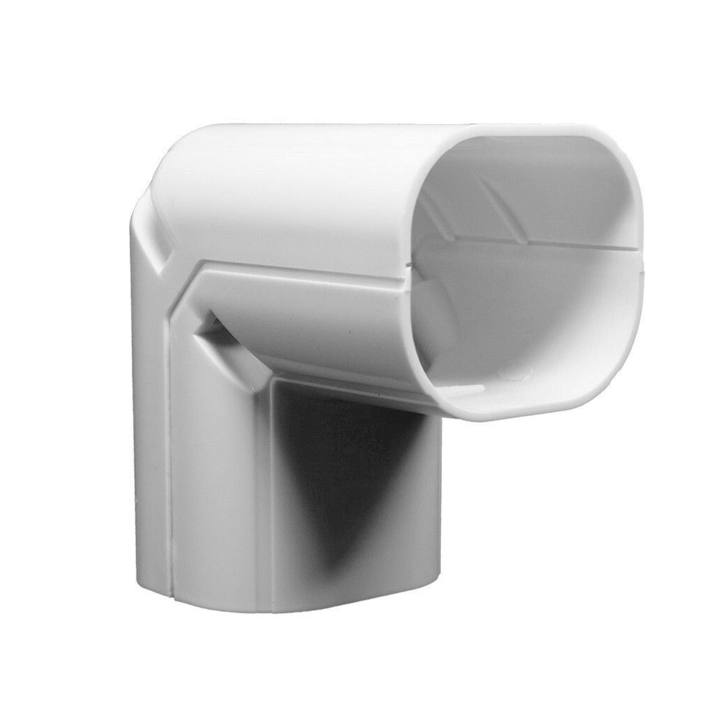Pvc Line End PVC Line Cover Kit - Aesthetic Protection – USAClimax